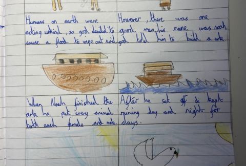 Incredible Learning: A Snapshot of Work