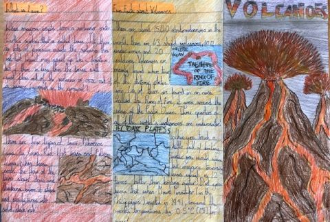 Our Year 6’s: How They’ve Grown